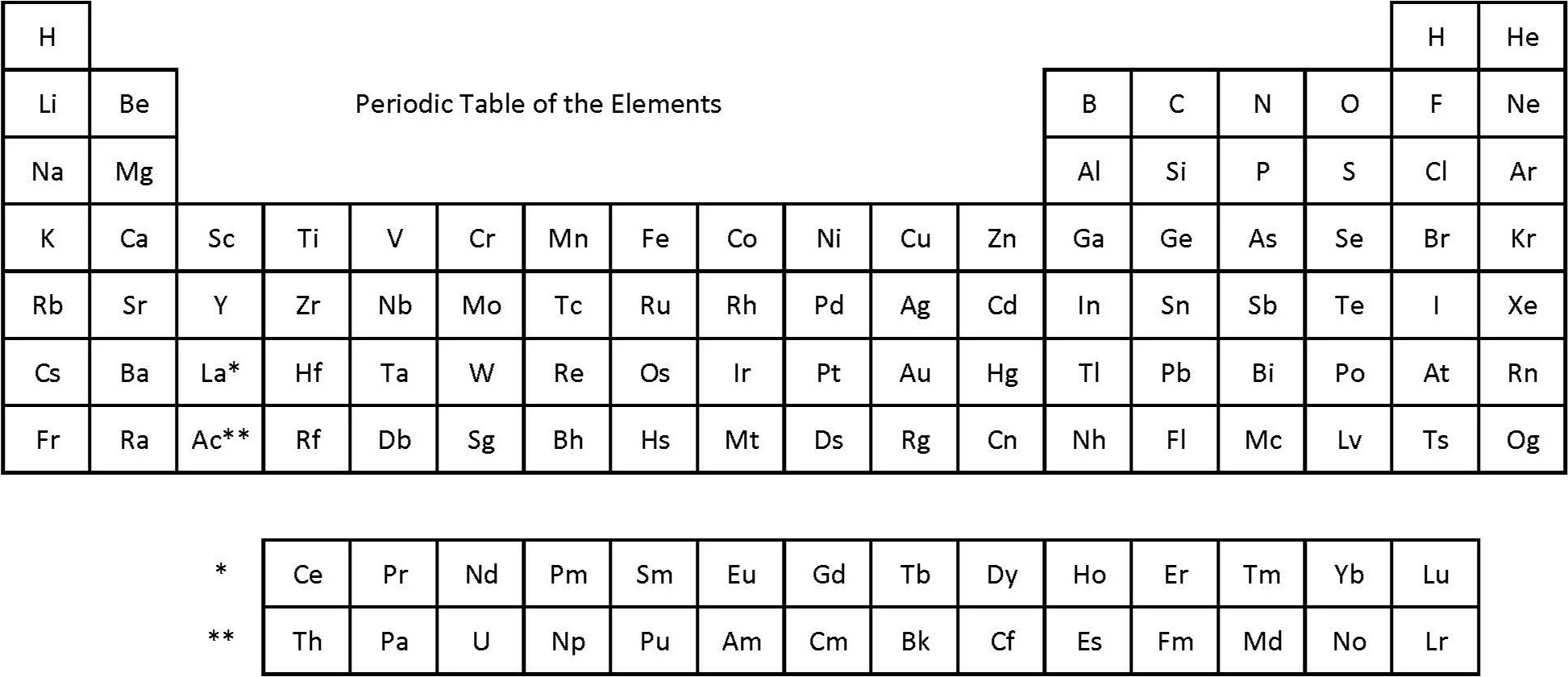 Key Image